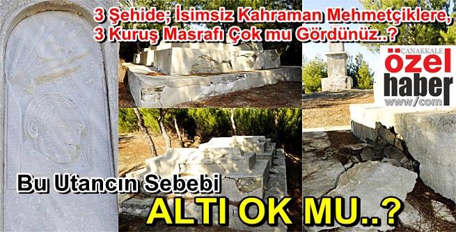 Ayıptır, Yazıktır, Günahtır… !