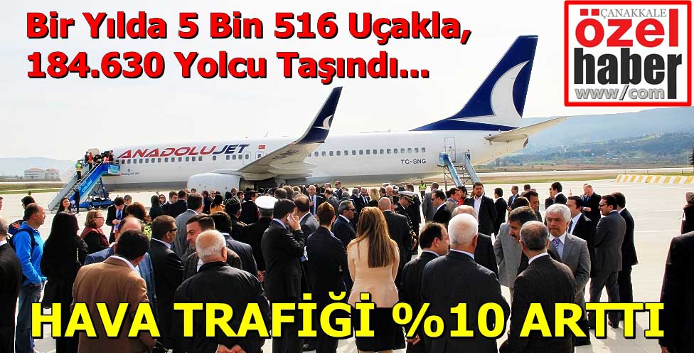 ÇANAKKALE KANATLANDI..!