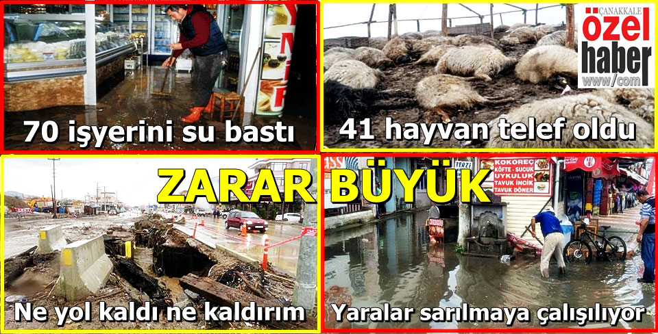 Bilanço Gün Ağırınca Ortaya Çıktı