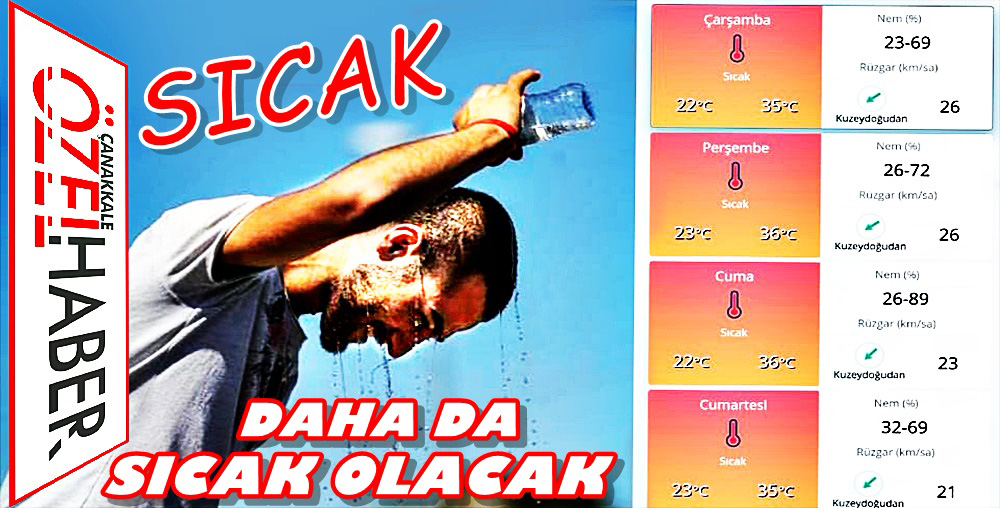 BAYRAMDA KAVRULACAĞIZ…!