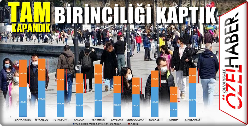UZUN ZAMAN SONRA ÇOK İYİ BİR HABER…!