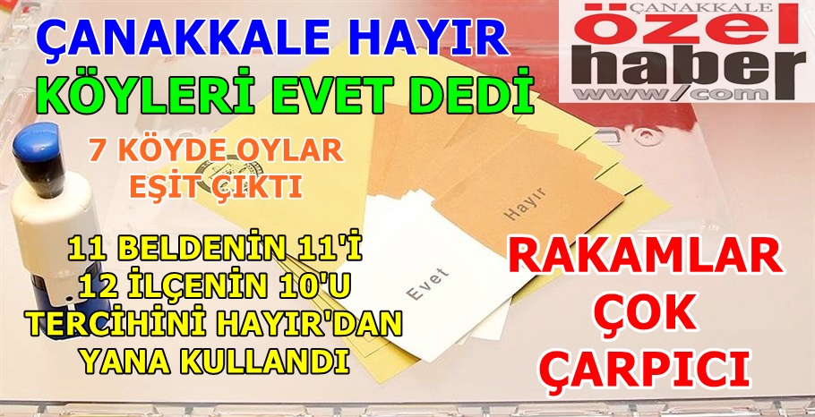 BU SEÇİMDE BÖYLE OLDU