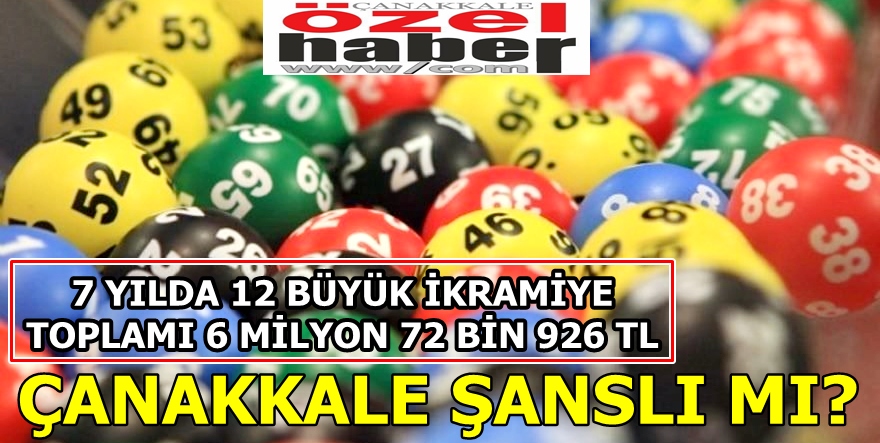 ÇANAKKALE’NİN ŞANS KARNESİ
