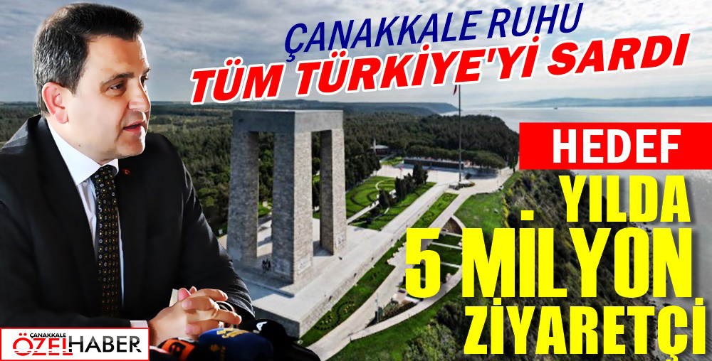 HEDEF, DÜNYANIN EN ÇOK ZİYARET EDİLEN AÇIKHAVA MÜZESİ..!